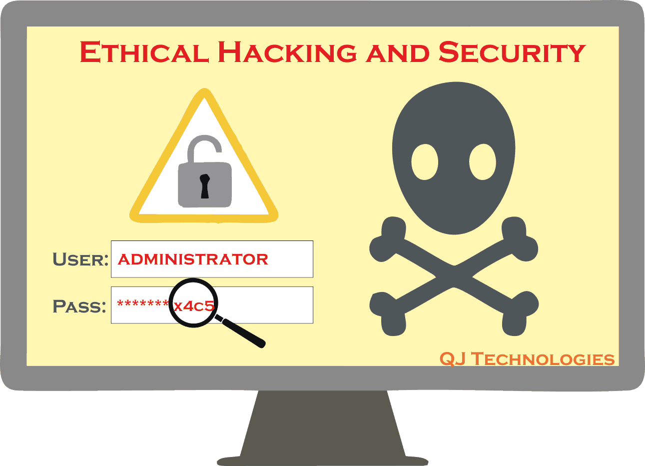Ethical Hacking and Security